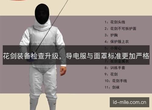 花剑装备检查升级,导电服与面罩标准更加严格 花剑装备检查升级,导电服与面罩标准更加严格